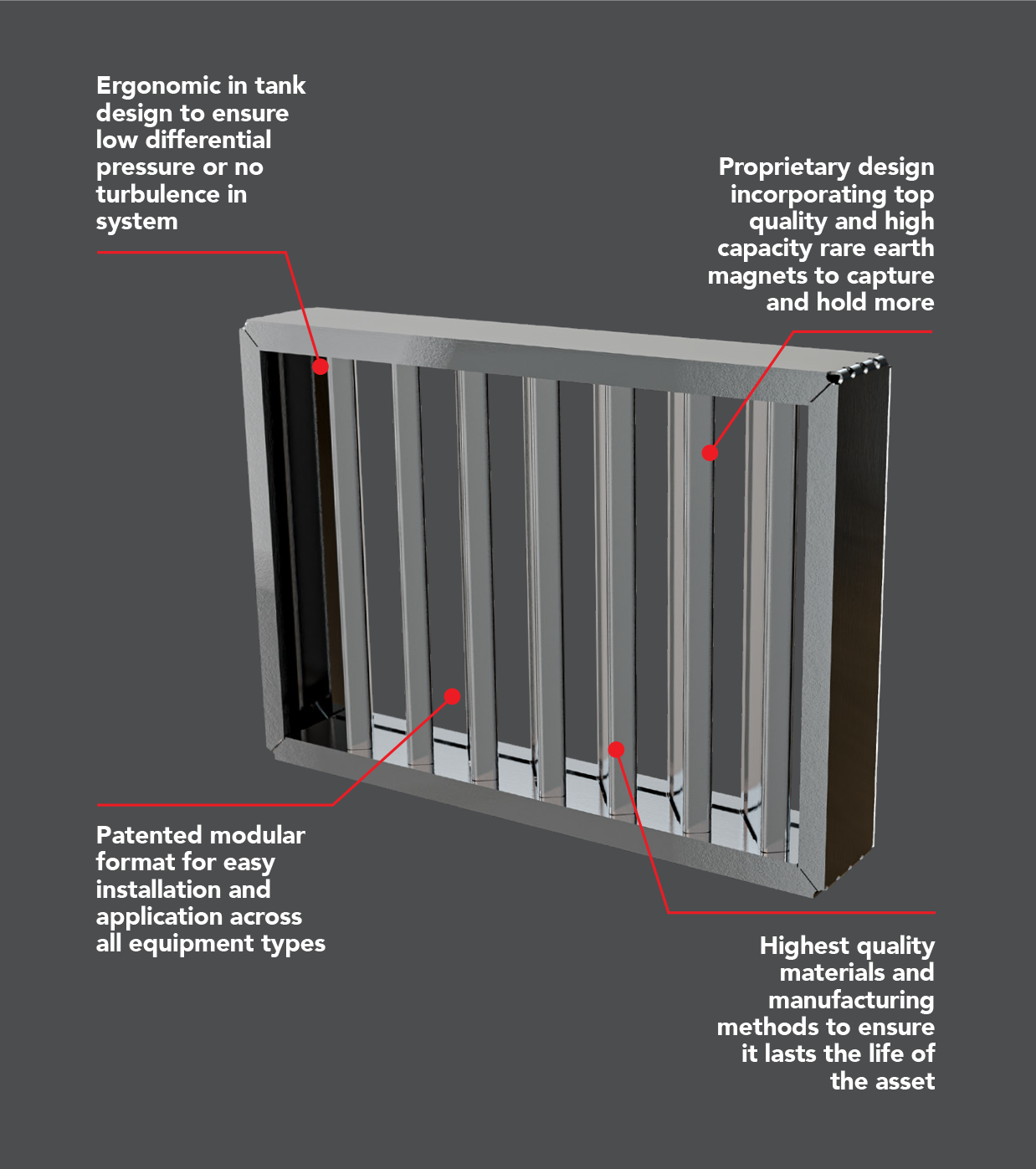 AF Mag-Shield Installation, In Operation